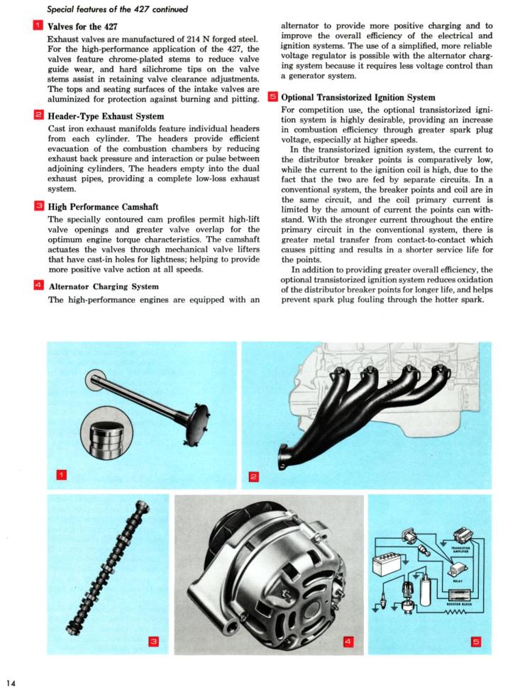 n_1965 Ford High Performance-14.jpg